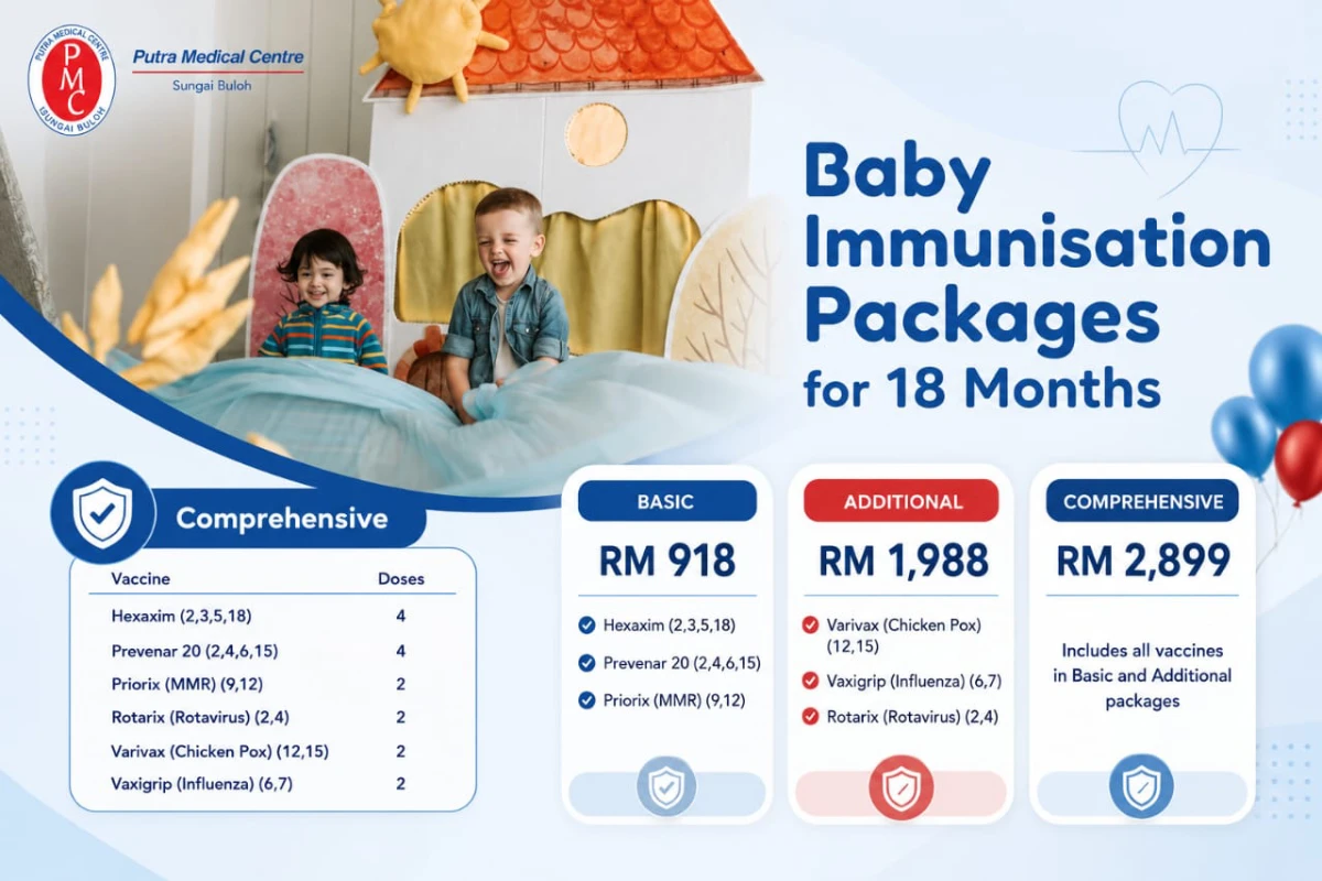 Pakej Imunisasi Bayi 18 Bulan promotional banner