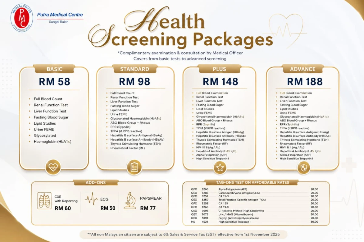 Pakej Saringan Kesihatan — Putra Medical Centre
